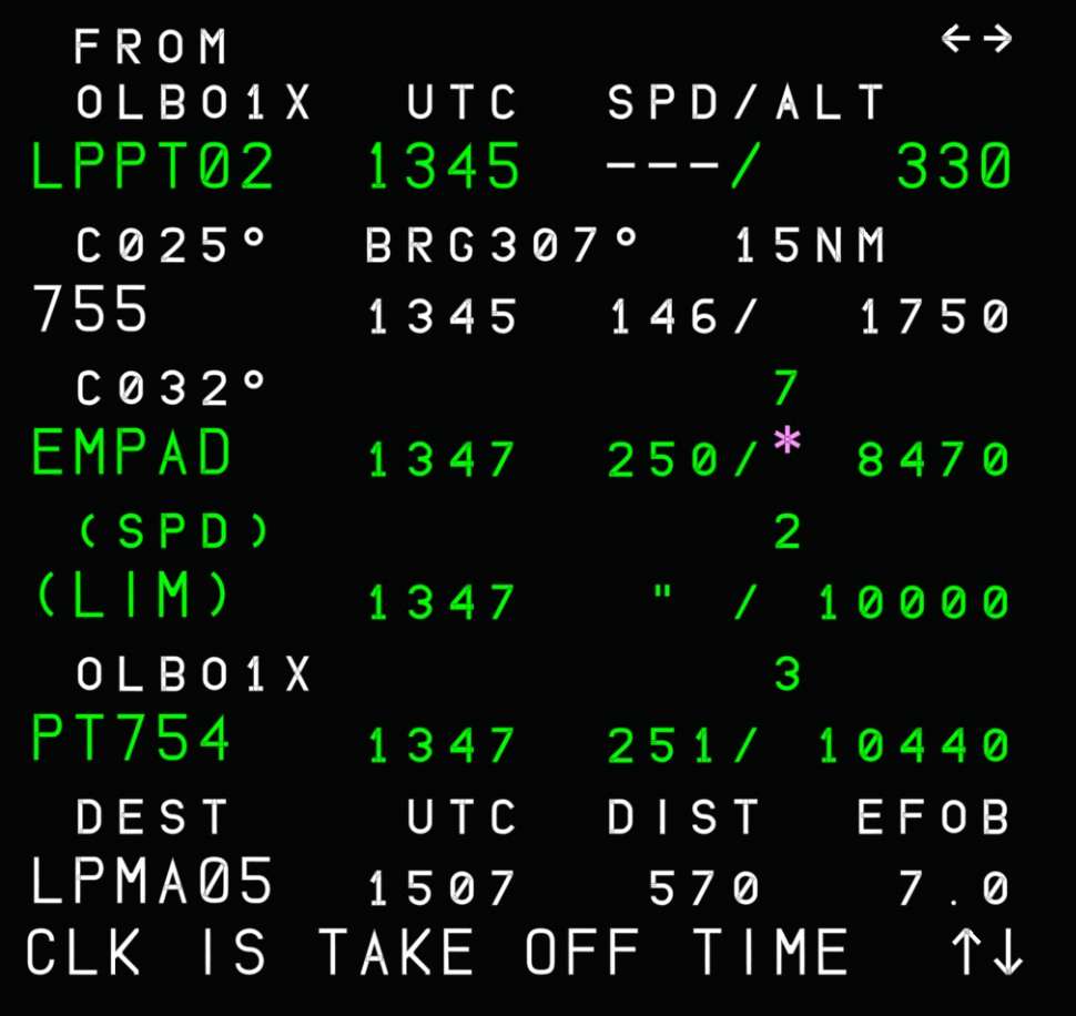 clk-is-time
